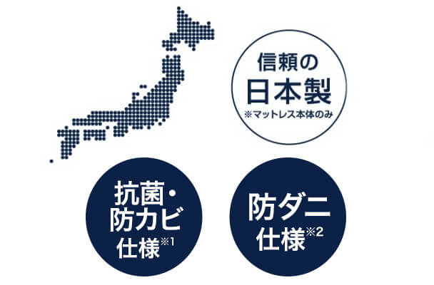 信頼の日本製 ※マットレス本体のみ 抗菌・防カビ仕様※1 防ダニ仕様※2