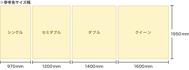 ※参考各サイズ幅