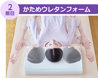 2層目 かためウレタンフォーム