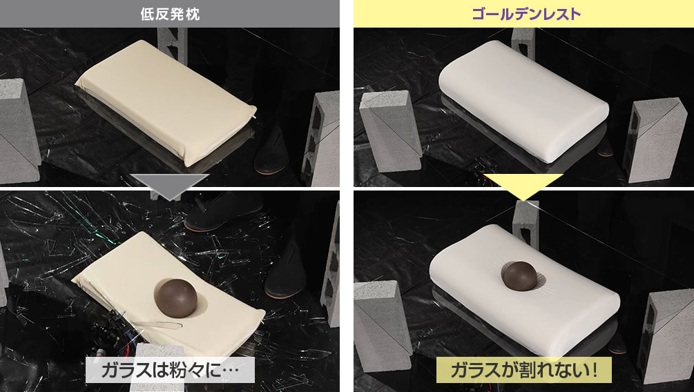 低反発枕 ガラスは粉々に… ゴールデンレスト ガラスが割れない!