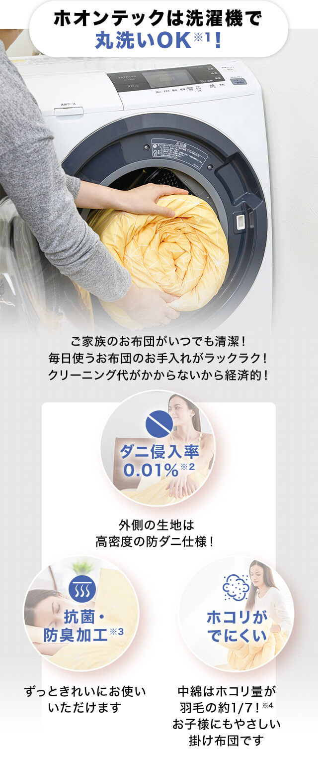 ホオンテックは洗濯機で丸洗いOK※1! ご家族のお布団がいつでも清潔!毎日使うお布団のお手入れがラックラク!クリーニング代がかからないから経済的! ダニ侵入率0.01%※2 外側の生地は高密度の防ダニ仕様! 抗菌・防臭加工※3 ずっときれいにお使いいただけます ホコリがでにくい 中綿はホコリ量が羽毛の約1/7!※4 お子様にもやさしい掛け布団です