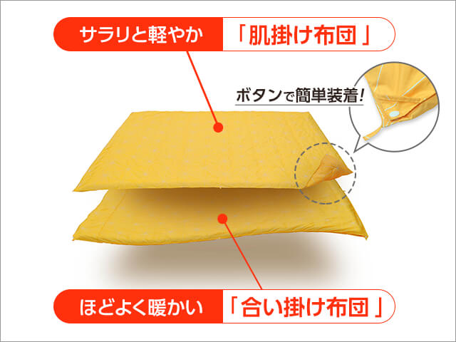 サラリと軽やか「肌掛け布団」 ほどよく暖かい「合い掛け布団」 ボタンで簡単装着!