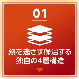 01 熱を逃さず保温する独自の4層構造