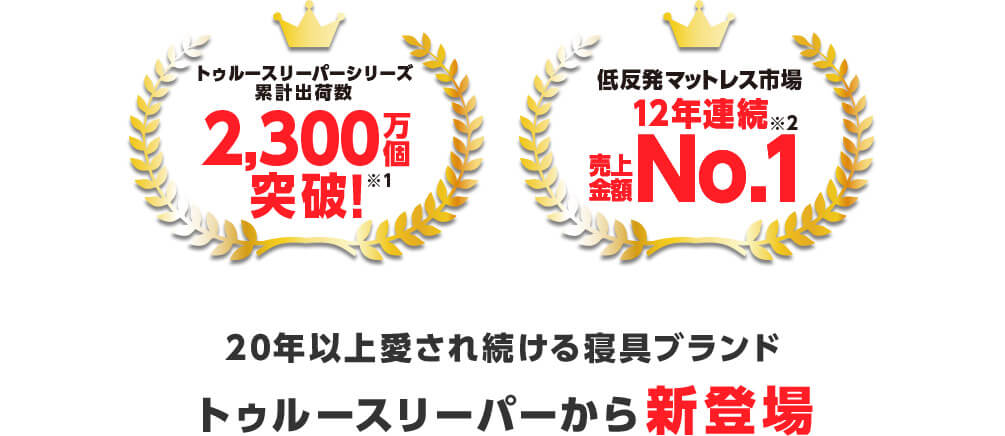 トゥルースリーパーシリーズ 累計出荷数2,300万個突破!※1 低反発マットレス市場12年連続※2売上金額No.1 20年以上愛され続ける寝具ブランド トゥルースリーパーから新登場