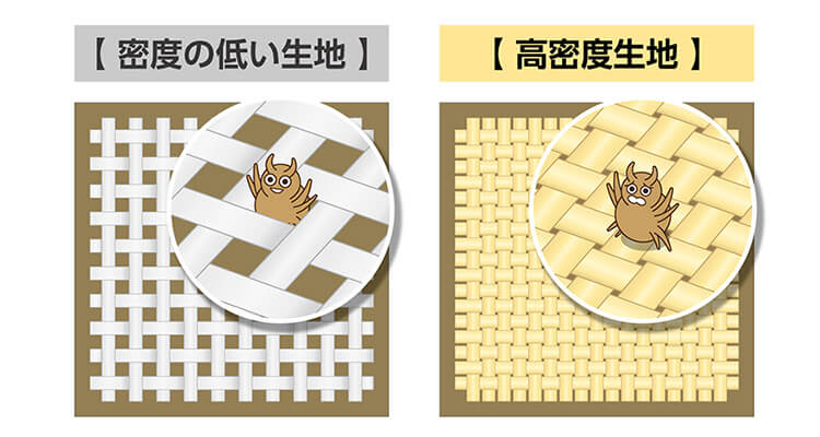 密度の低い生地 高密度生地