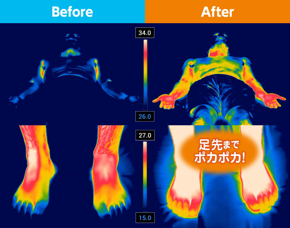 Before After 足先までポカポカ!