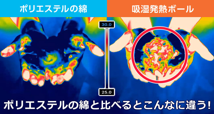 ポリエステルの綿 吸湿発熱ボール ポリエステルの綿と比べるとこんなに違う!