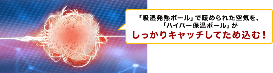 「吸湿発熱ボール」で暖められた空気を、「ハイパー保温ボール」がしっかりキャッチしてため込む!