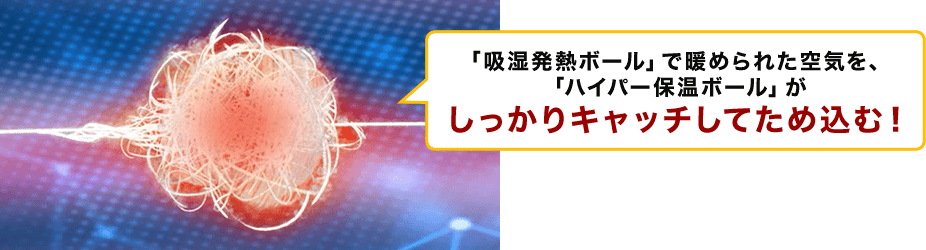 「吸湿発熱ボール」で暖められた空気を、「ハイパー保温ボール」がしっかりキャッチしてため込む！