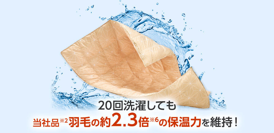 20回洗濯しても当社品※2羽毛の約2.3倍※6の保温力を維持!