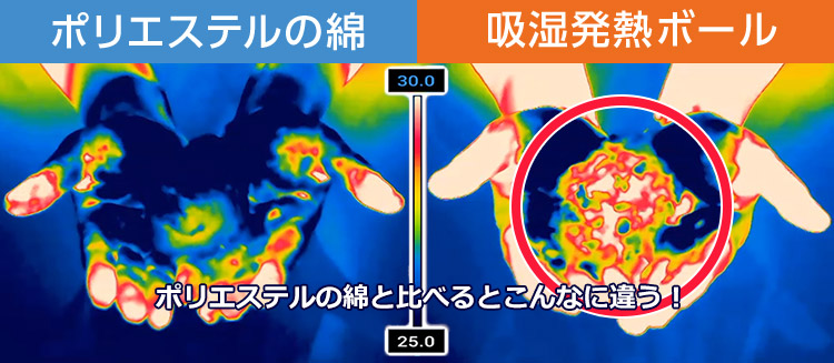 ポリエステルの綿 吸湿発熱ボール ポリエステルの綿と比べるとこんなに違う!