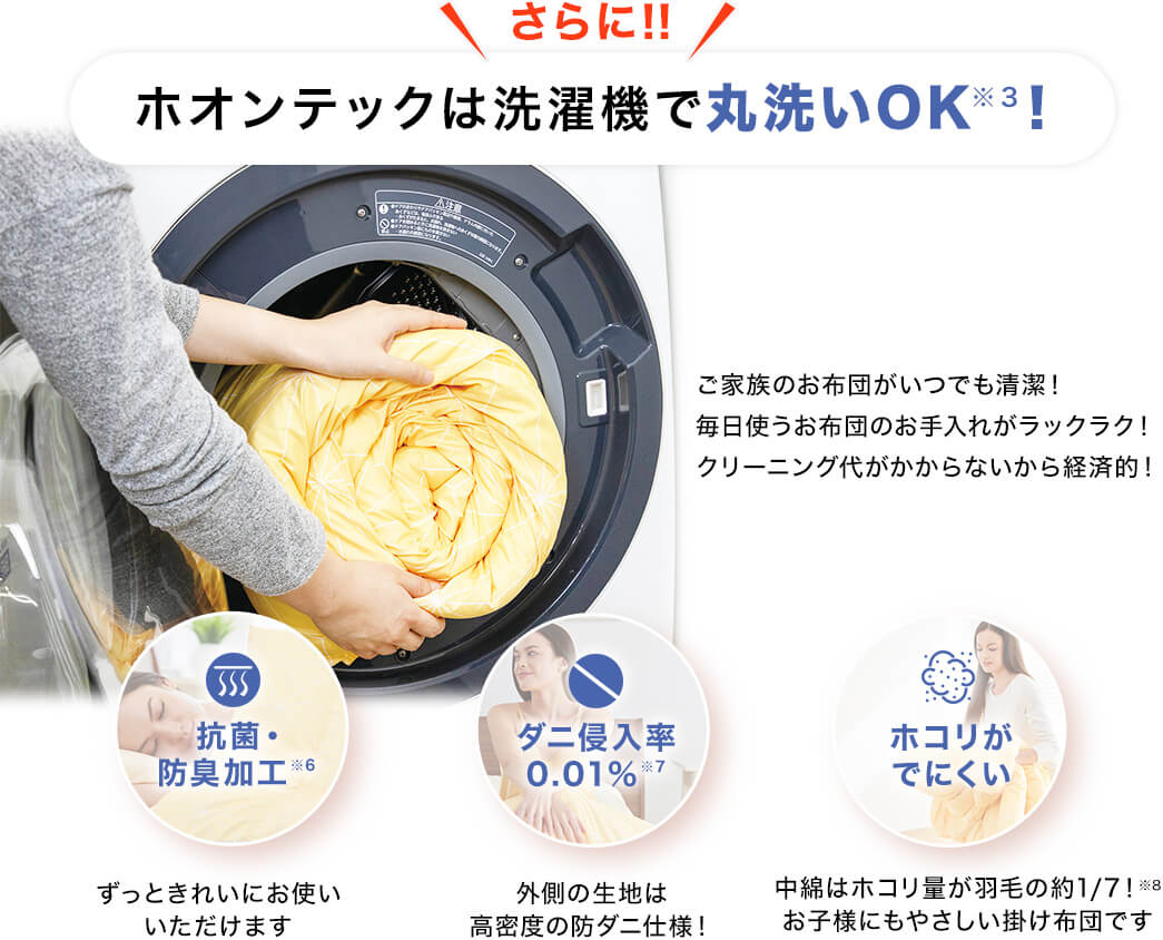 さらに!!ホオンテックは洗濯機で丸洗いOK※3 ! ご家族のお布団がいつでも清潔!毎日使うお布団のお手入れがラックラク!クリーニング代がかからないから経済的! 抗菌・防臭加工※6 ずっときれいにお使いいただけます ダニ侵入率0.01%※7 外側の生地は高密度の防ダニ仕様! ホコリがでにくい 中綿はホコリ量が羽毛の約1/7!※8 お子様にもやさしい掛け布団です