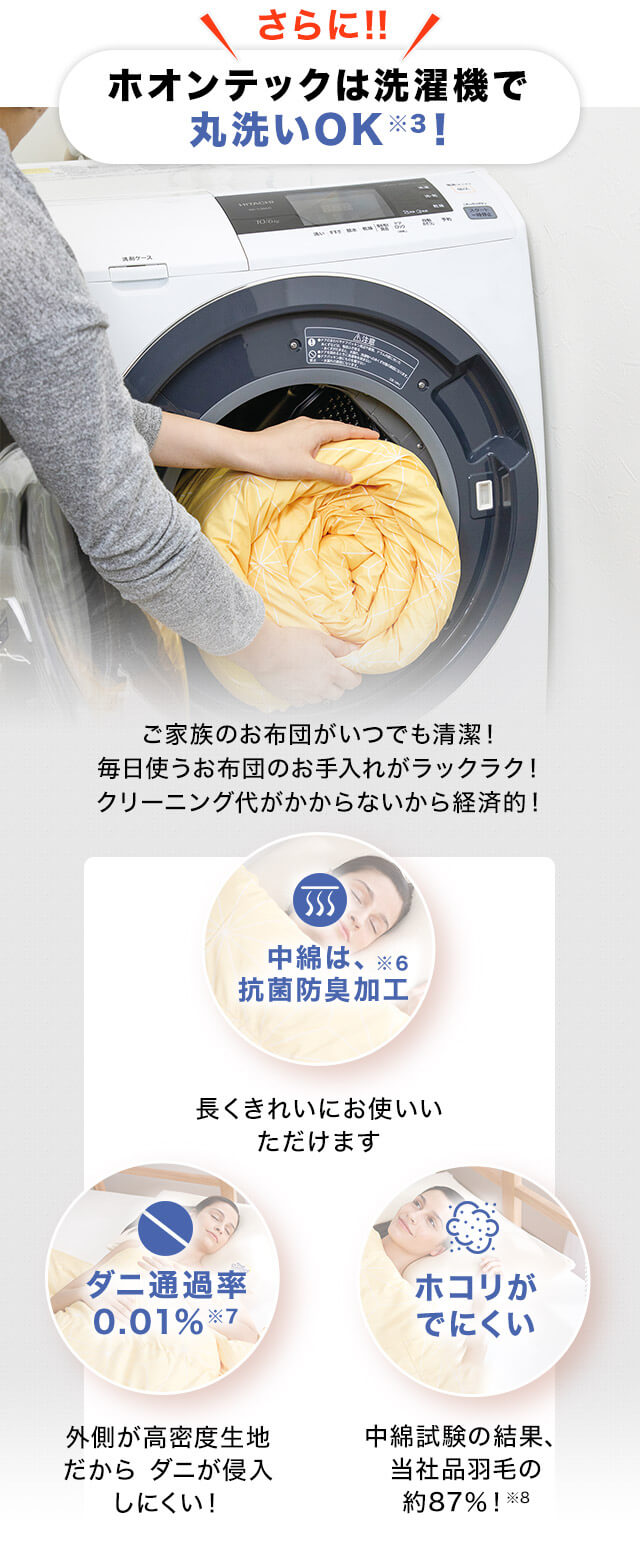 さらに!!ホオンテックは洗濯機で丸洗いOK※3! ご家族のお布団がいつでも清潔!毎日使うお布団のお手入れがラックラク!クリーニング代がかからないから経済的! 中綿は、※6 抗菌防臭加工 長くきれいにお使いいただけます ダニ通過率0.01%※7 外側が高密度生地だからダニが侵入しにくい! ホコリがでにくい 中綿試験の結果、当社品羽毛の約87%8