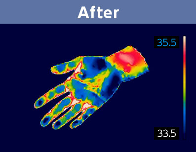 After 35.5 33.5