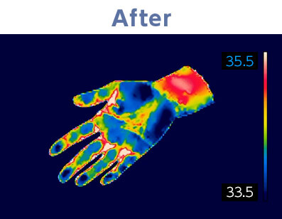 After 35.5 33.5