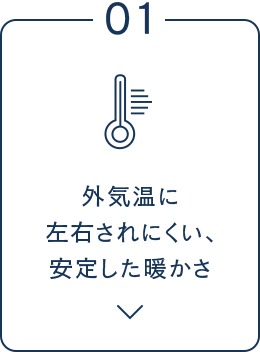01 外気温に左右されにくい、安定した暖かさ