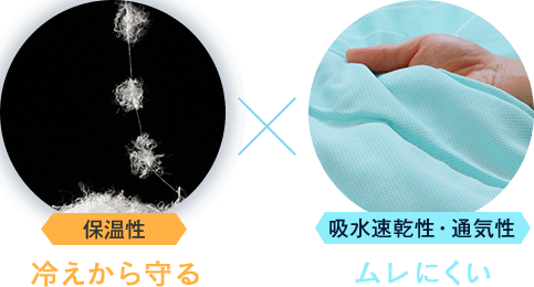 保温性 冷えから守る×吸水速乾性・通気性 ムレにくい