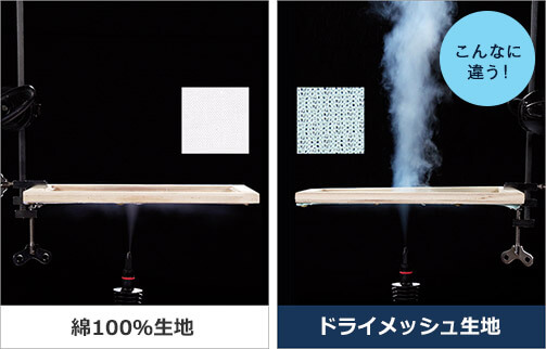 こんなに違う! 線100%生地 ドライメッシュ生地