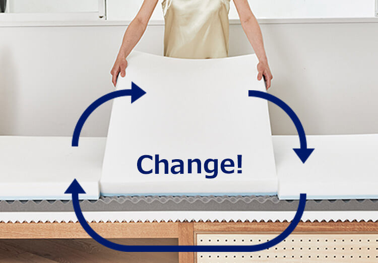 Change!