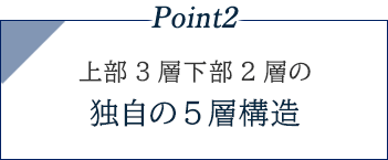 Point2 上部3層下部2層の独自の5層構造