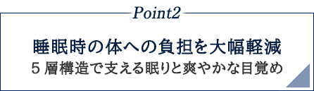 Point2 睡眠時の体への負担を大幅軽減 5層構造で支える眠りと爽やかな目覚め