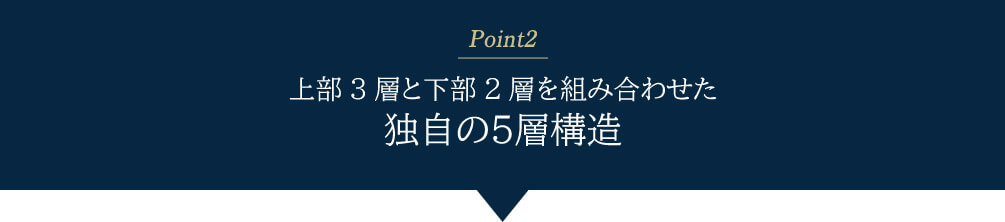 Point2 上部3層と下部2層を組み合わせた独自の5層構造