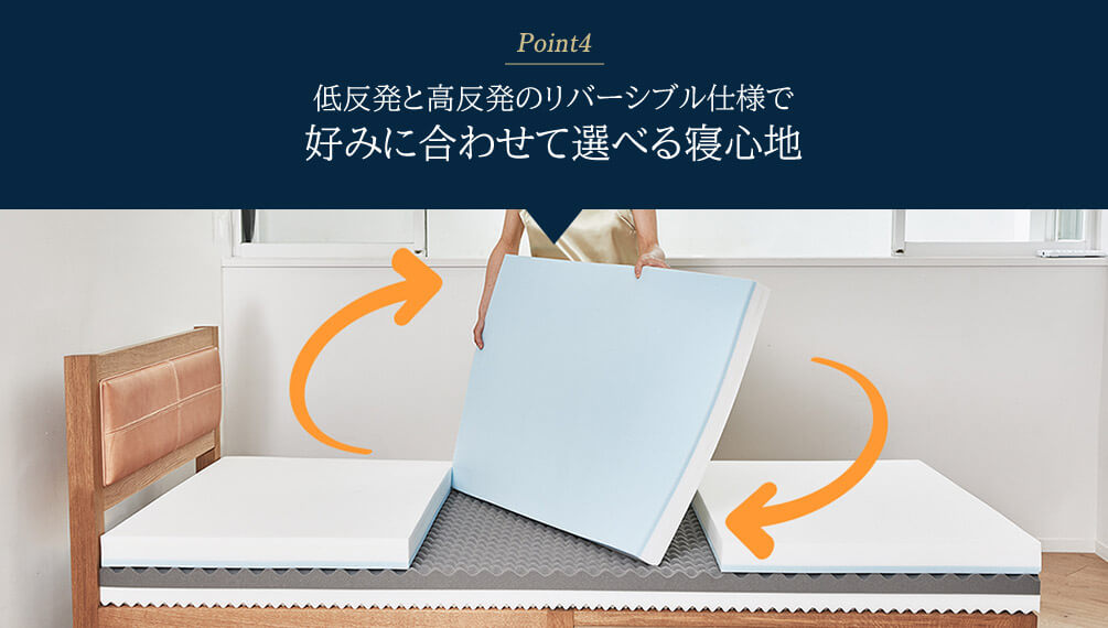 Point4 低反発と高反発のリバーシブル仕様で好みに合わせて選べる寝心地
