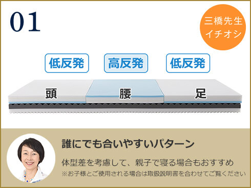 01 三橋先生 イチオシ 頭 低反発 腰 高反発 足 低反発 誰にでも合いやすいパターン 体型差を考慮して、親子で寝る場合もおすすめ ※お子様とご使用される場合は取扱説明書を合わせてご覧ください