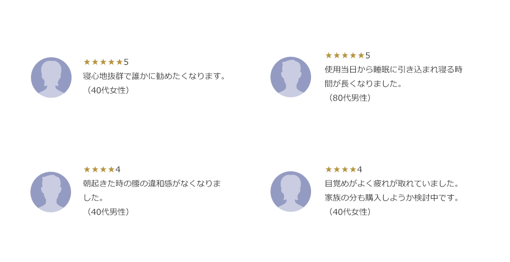 ★★★★★5 寝心地抜群で誰かに勧めたくなります。(40代女性) ★★★★★5 使用当日から睡眠に引き込まれ寝る時間が長くなりました。(80代男性) ★★★★4 朝起きた時の腰の違和感がなくなりました。(40代男性) ★★★★4 目覚めがよく疲れが取れていました。家族の分も購入しようか検討中です。(40代女性)