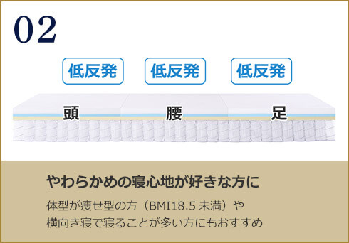 02 頭 低反発 腰 低反発 足 低反発 やわらかめの寝心地が好きな方に 体型が痩せ型の方（BMI18.5未満）や横向き寝で寝ることが多い方にもおすすめ