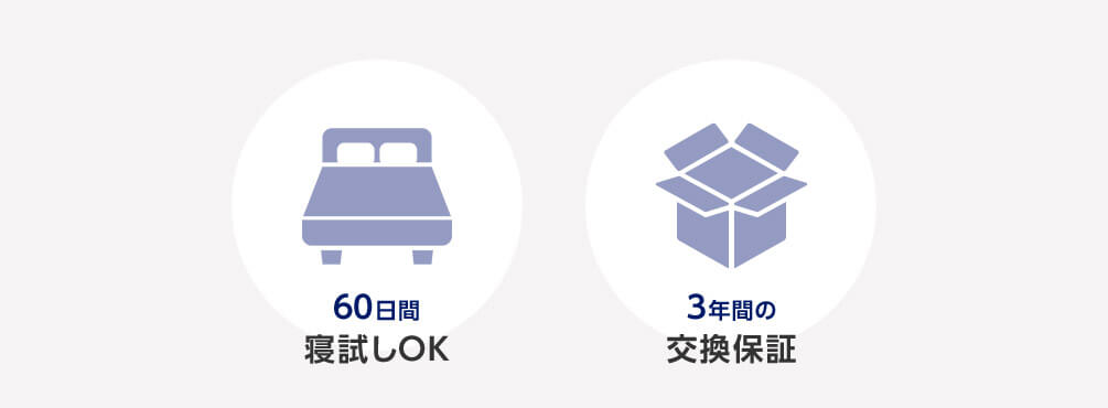 60日間寝試しOK 3年間の交換保証