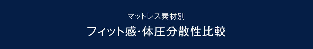 マットレス素材別 フィット感・体圧分散性比較