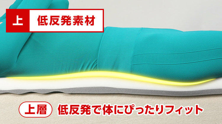 上 低反発素材 上層 低反発で体にぴったりフィット