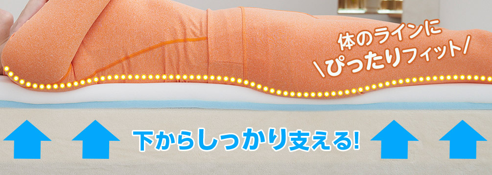 下からしっかり支える! 体のラインにぴったりフィット