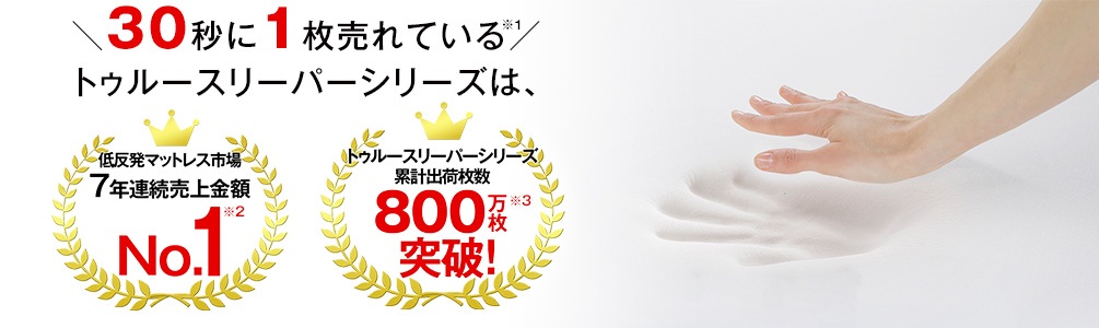 トゥルースリーパーは、低反発マットレス市場7年連続売上金額 No.1※1 トゥルースリーパーシリーズ累計出荷枚数 800万枚突破!※2
