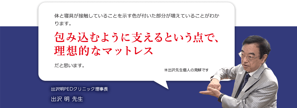 体と寝具が接触していることを示す色が付いた部分が増えていることがわかります。包み込むように支えるという点で、理想的なマットレスだと思います。 ※出沢先生個人の見解です 出沢明PEDクリニック理事長 出沢明先生