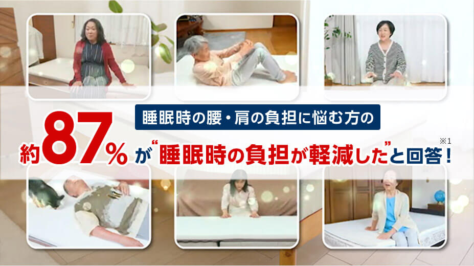 睡眠時の腰・肩の負担に悩む方の 約87%が睡眠時の負担が軽減したと回答！※1