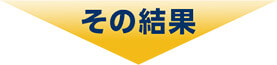 その結果