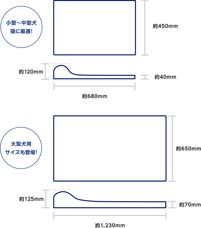 小型~中型犬 猫 に最適! 約450mm 約120mm 約680mm 約40mm 大型犬用サイズも登場! 約650mm 約125mm 約1,230mm 約70mm