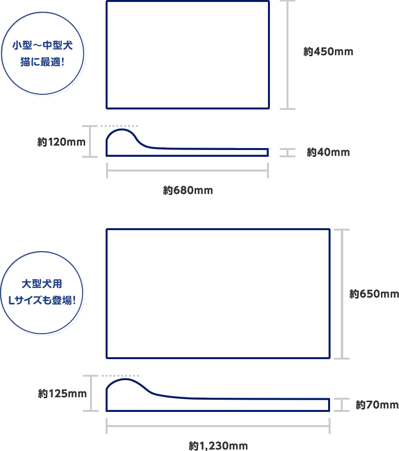 小型~中型犬 猫 に最適! 約450mm 約120mm 約680mm 約40mm 大型犬用Lサイズも登場! 約650mm 約125mm 約1,230mm 約70mm