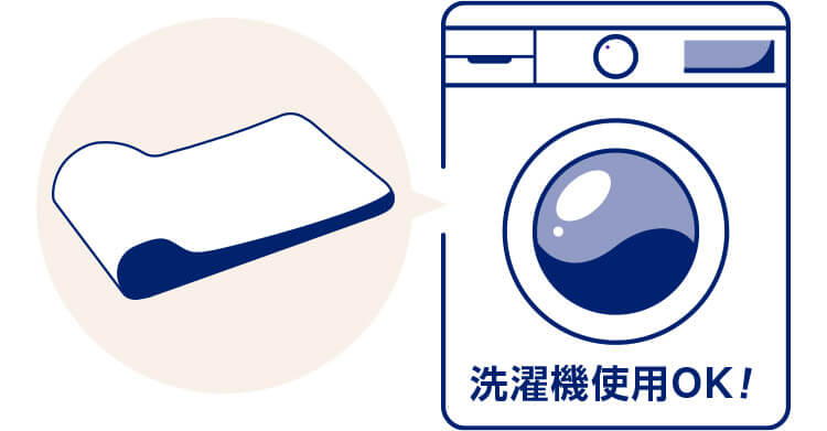 洗濯機使用OK!