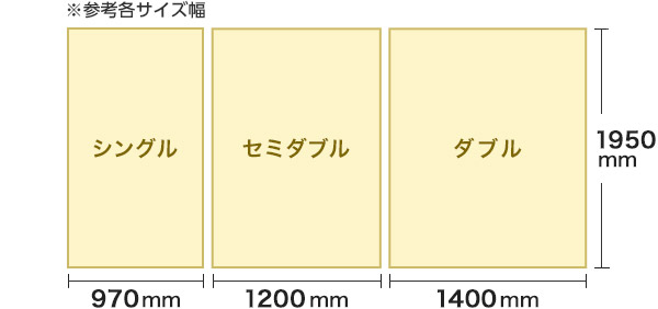 ※参考各サイズ幅