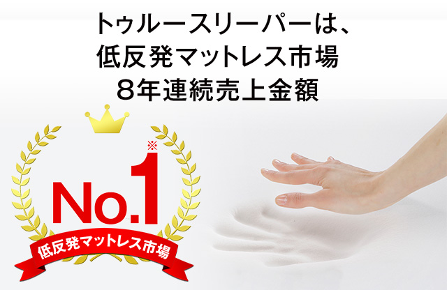 低反発マットレス市場8年連続売上金額No.1※