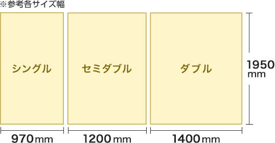 ※参考各サイズ幅