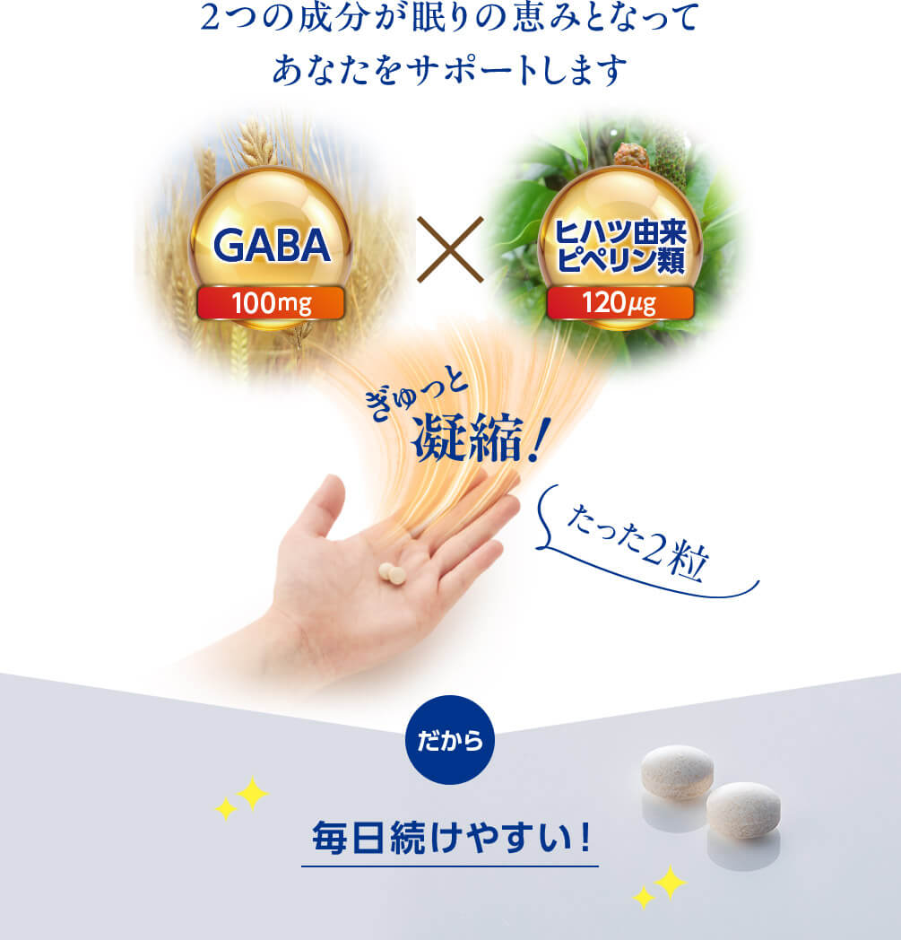 2つの成分が眠りの恵みとなって あなたをサポートします GABA 100mg×ヒハツ由来ピペリン類 120μg ぎゅっと凝縮！ たった2粒 だから 毎日続けやすい！