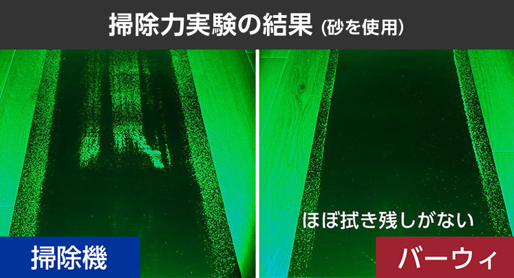 掃除力実験の結果（砂を使用） 掃除機 バーウィ ほぼ拭き残しがない