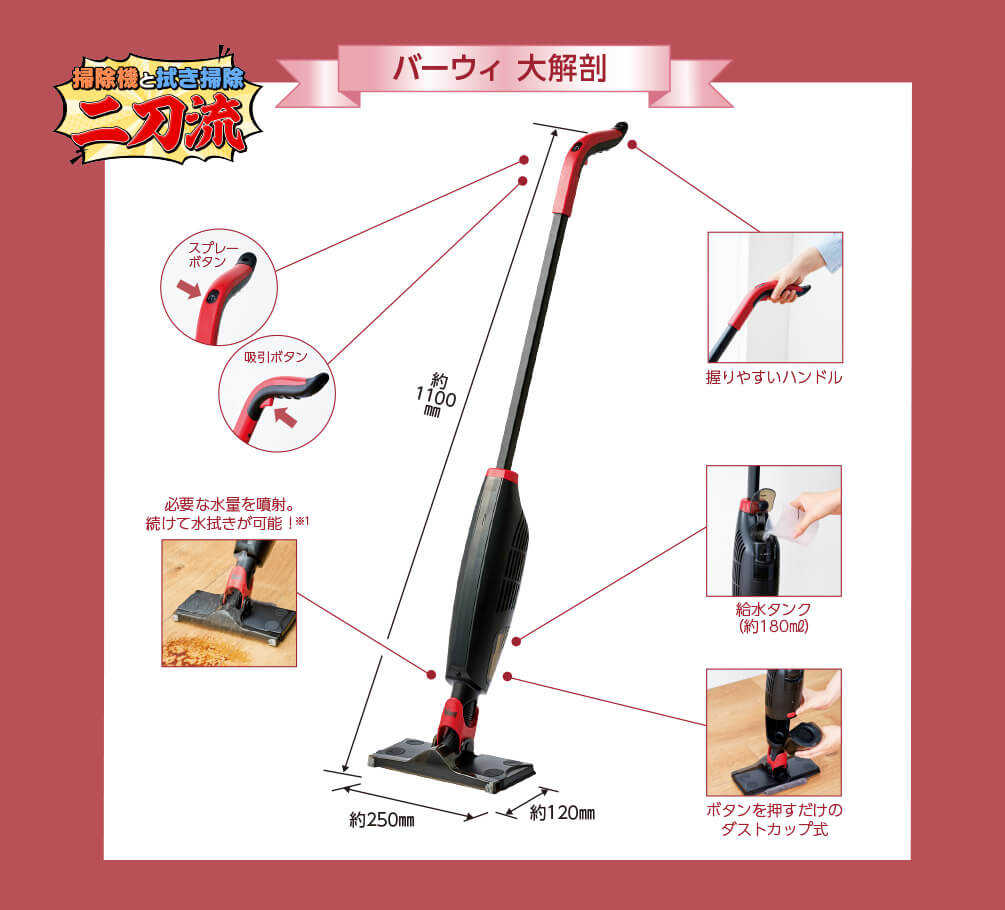バーウィ大解剖 掃除機と拭き掃除 二刀流 スプレーボタン 吸引ボタン 握りやすいハンドル 給水タンク（約180ml） ボタンを押すだけのダストカップ式 必要な水量を噴射。続けて水拭きが可能！※1 約 幅250mm×高さ1100mm×奥行120mm