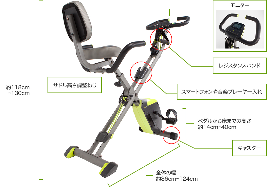 約118cm~130cm 全体の幅 約86cm~124cm ペダルから床までの高さ 約14cm~40cm サドル高さ調節ねじ モニター レジスタンスバンド スマートフォンや音楽プレーヤー入れ キャスター