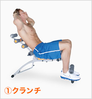 コア ワンダー