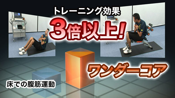 トレーニング効果3倍以上